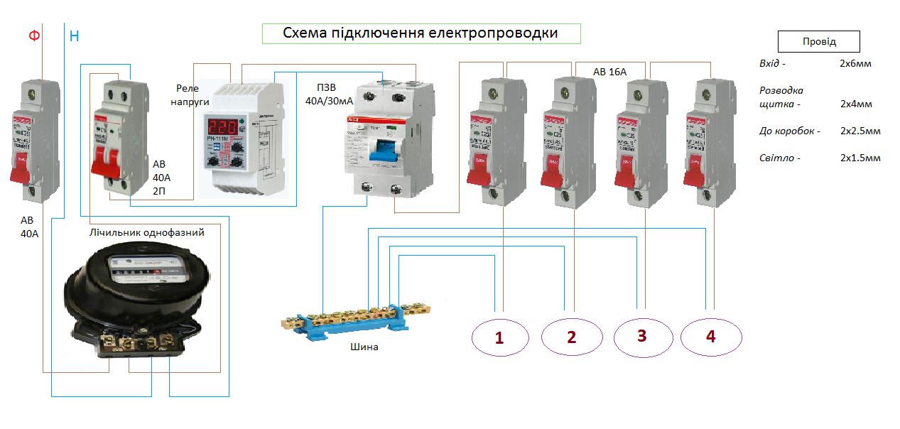 Схема установки реле напряжения в щитке в домовом